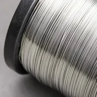 Нихромовая проволока 1.5 мм Х20Н80 ГОСТ 12766.1-90 купить в Екатеринбурге